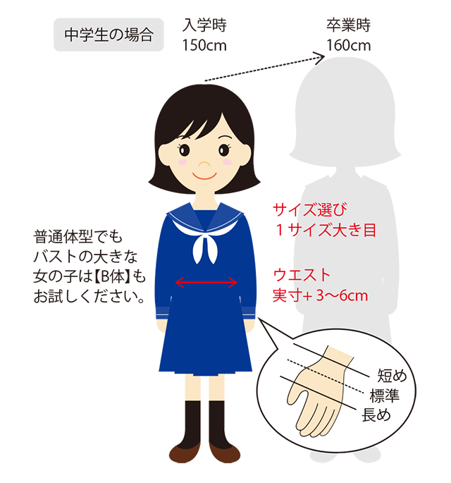 女子学生服 サイズの選び方 制服のノムラ